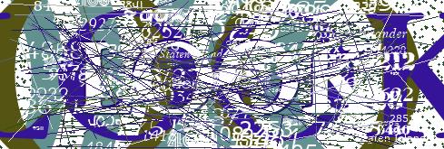code