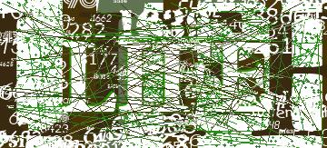 code