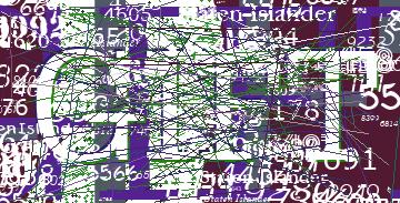 code