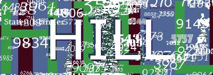 code