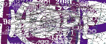 code