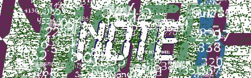 code