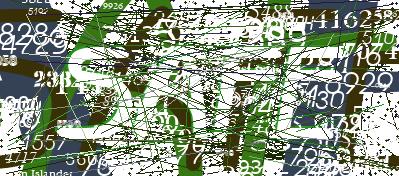code