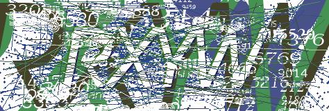 code