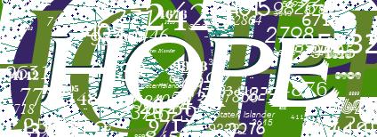 code