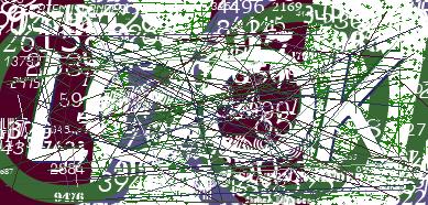 code