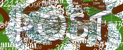 code