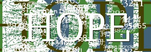 code