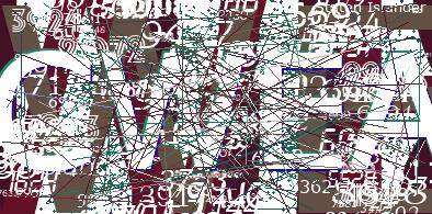 code