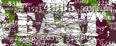 code