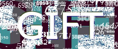 code