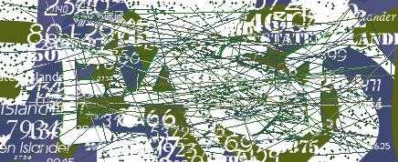 code