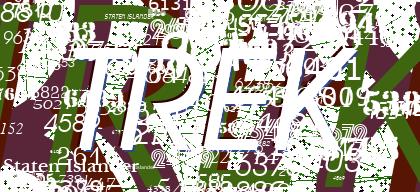 code
