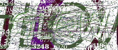 code