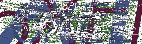 code