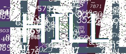 code