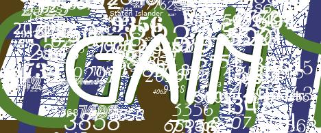 code