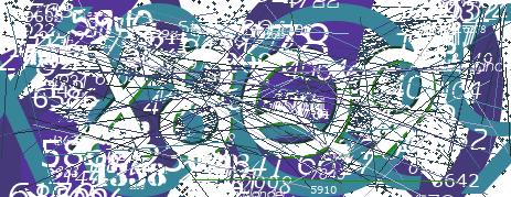 code