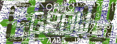 code