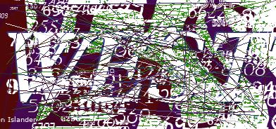 code