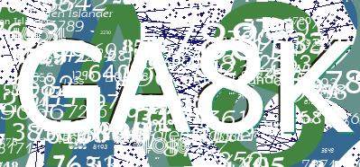 code