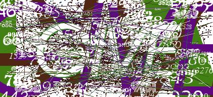code