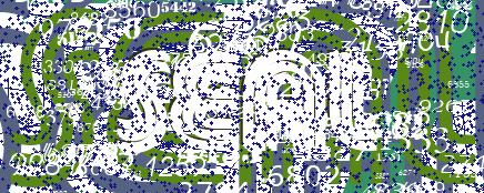 code