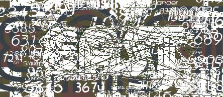 code