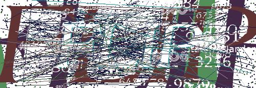 code