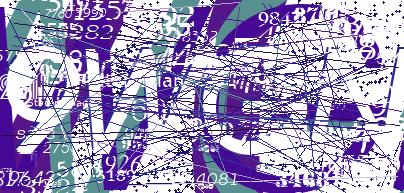 code