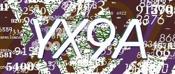 code