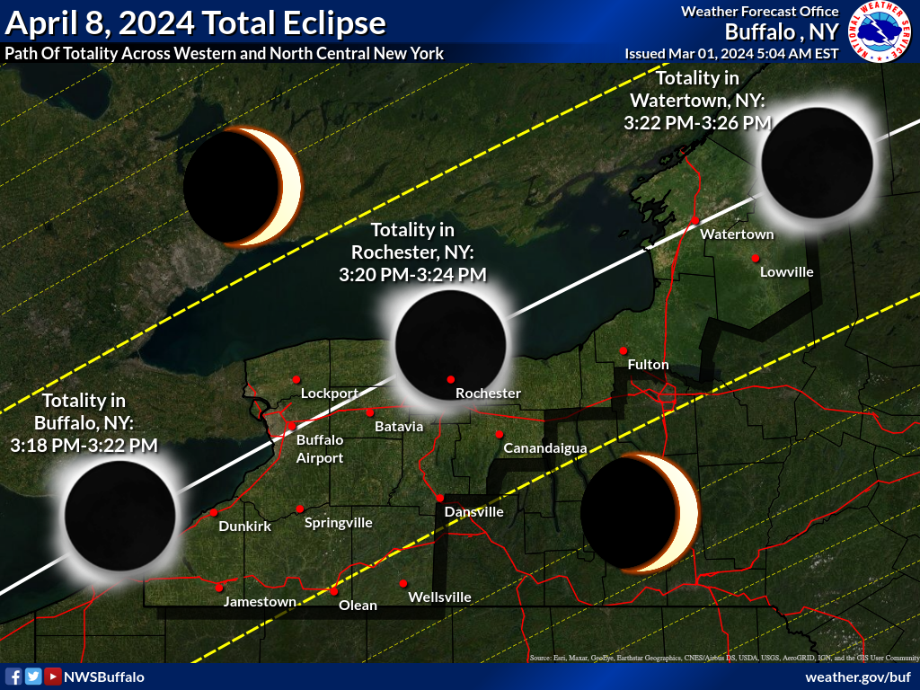 National Weather Service Eclipse graphic. Image Credit - NWS